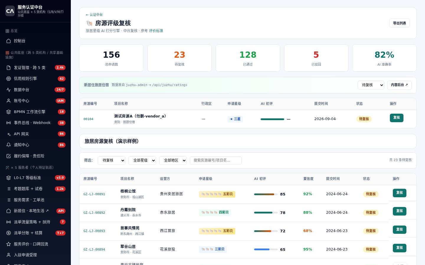 评级复核原型截图